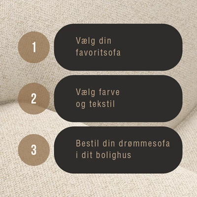 Grafik, der forklarer hvordan man bestiller med ILVA's stof - og læderkollektion