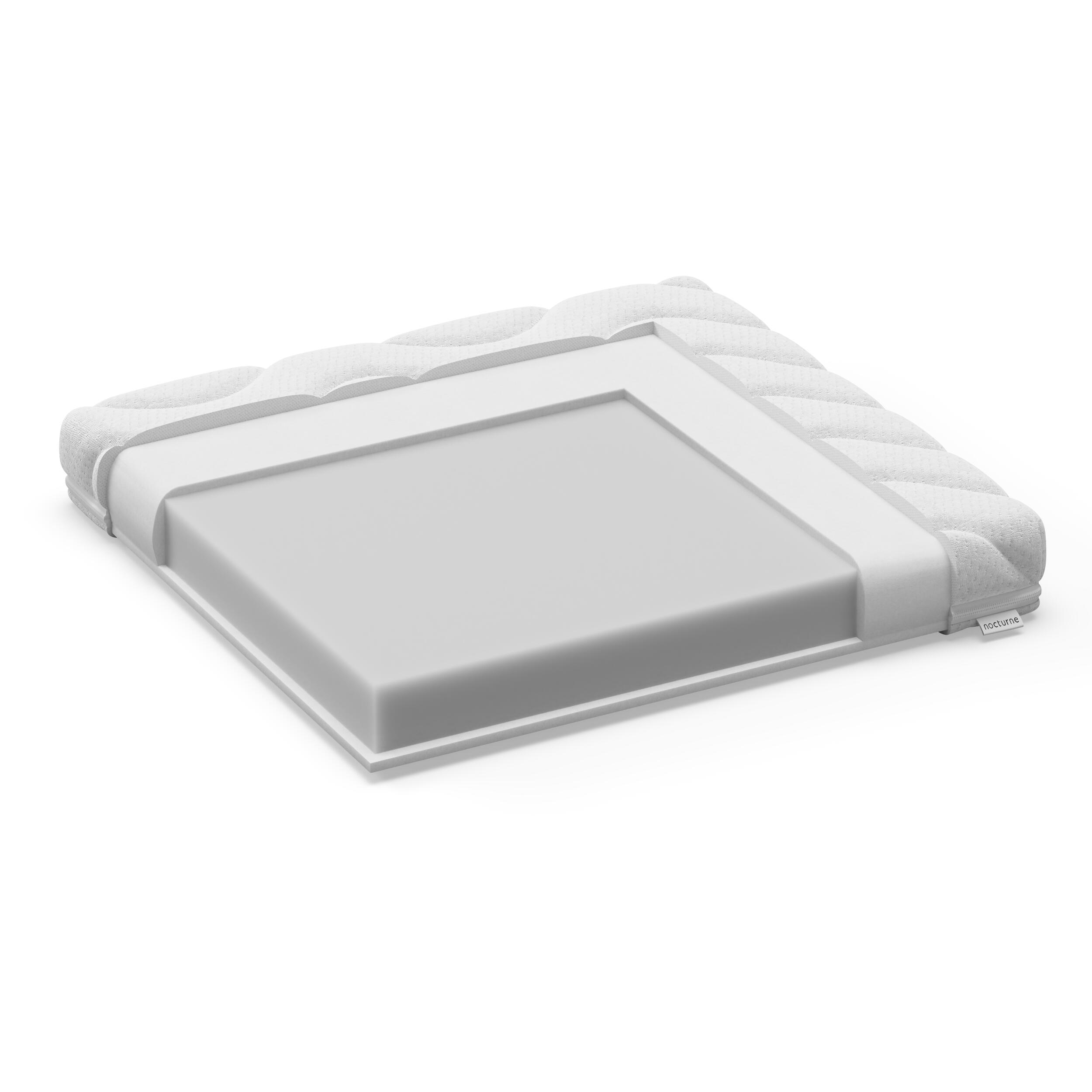 Nocturne Air Hyper Topmadras 90 x 210 x 9 cm 