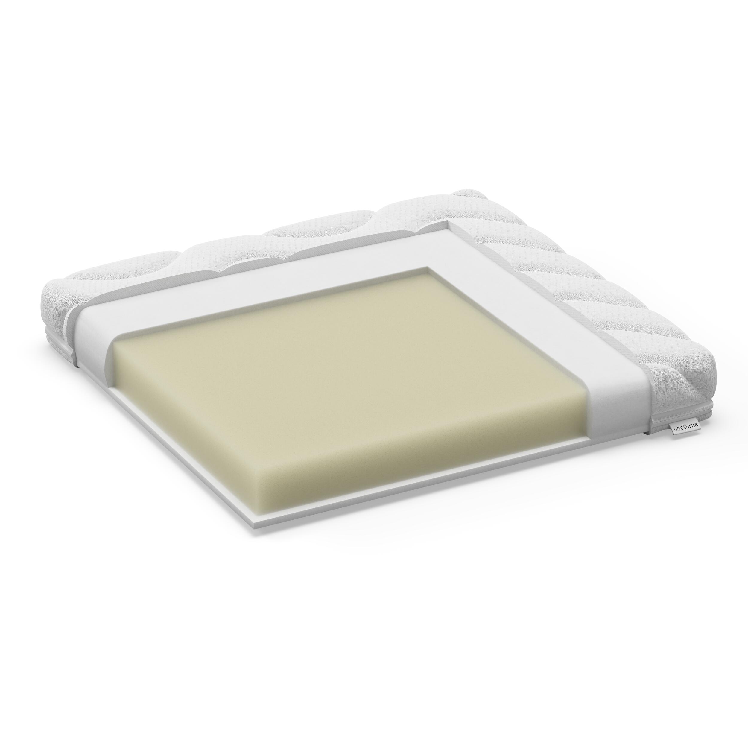 Nocturne Relax Memory Topmadras 80 x 200 x 9 cm 