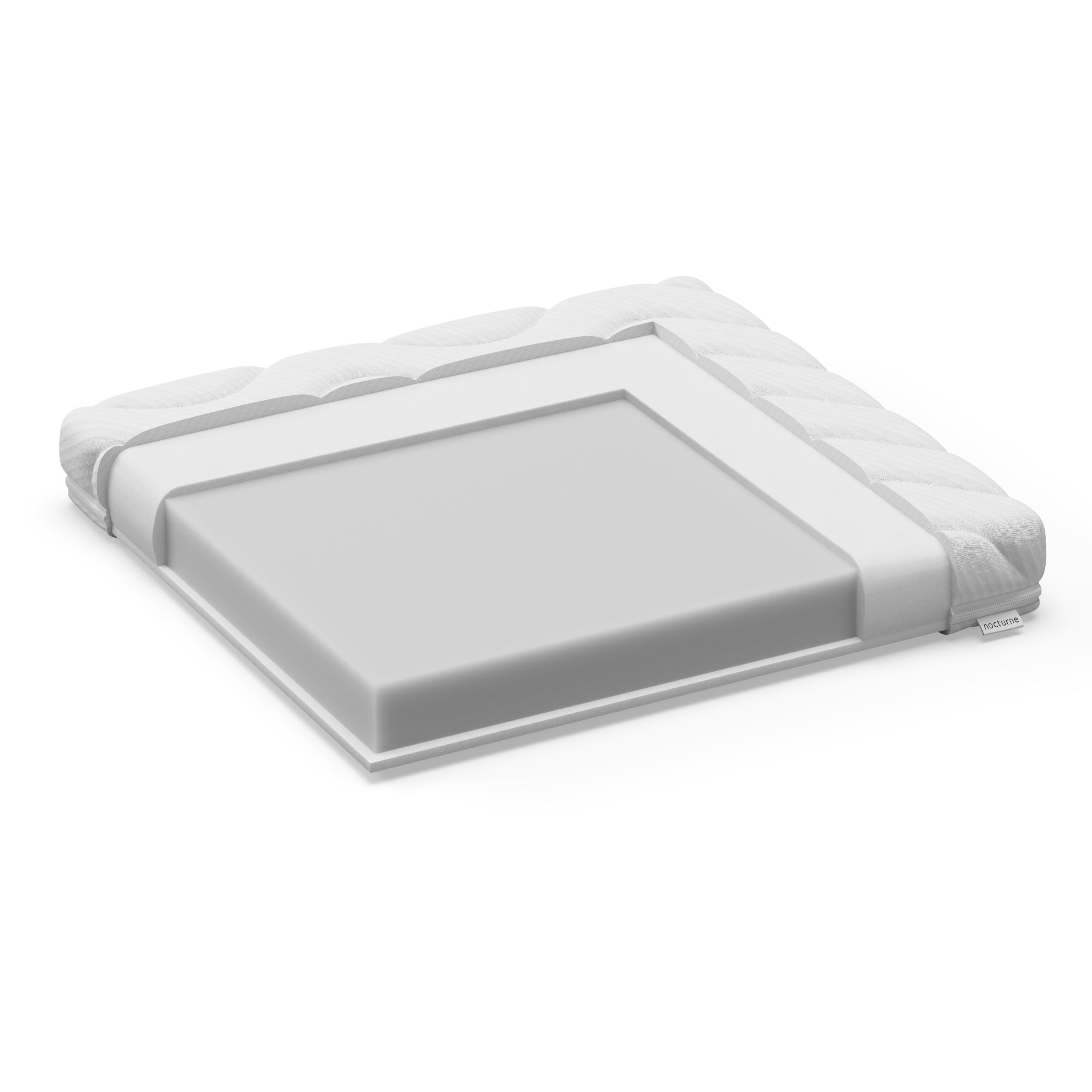 Nocturne Air Cool Hyper Topmadras 140 x 210 x 9 cm 