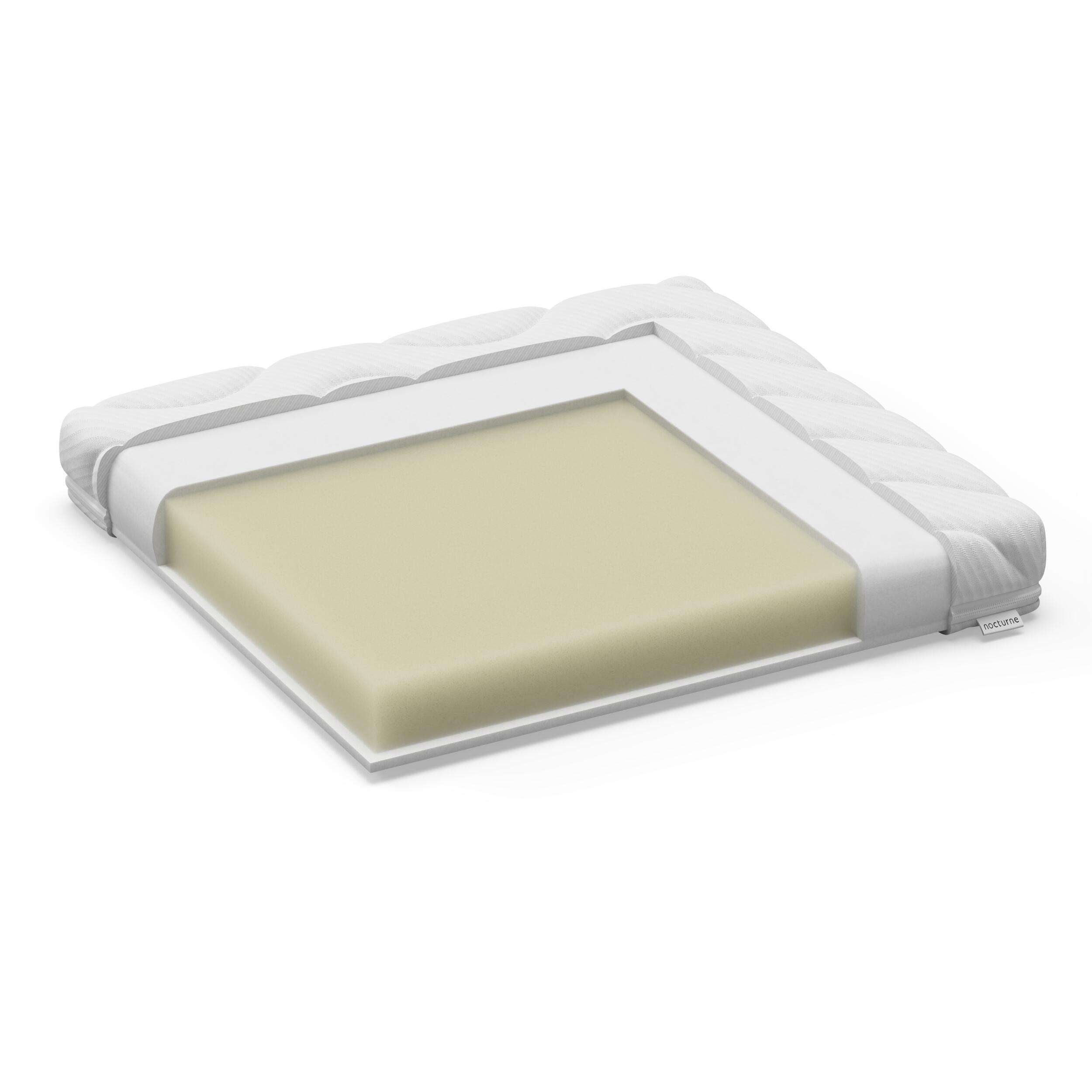 Nocturne Relax Cool Memory Topmadras 180 x 210 x 9 cm 